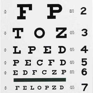 Snellen Eye Chart 20 Feet No Sales Tax Cascade HealthCare Snellen Eye Chart 20 Feet No Sales Tax Cascade HealthCare